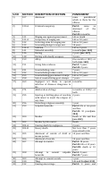 Notes IPC @lawstuden, YouTube@Law_Explorer.pdf